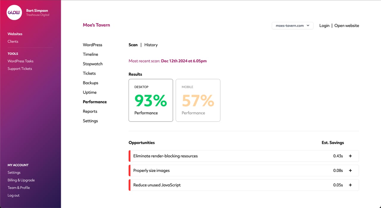 Performance Scan How Performance monitoring works - Glow